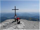 Parkirišče Erichhütte - Hochkönig